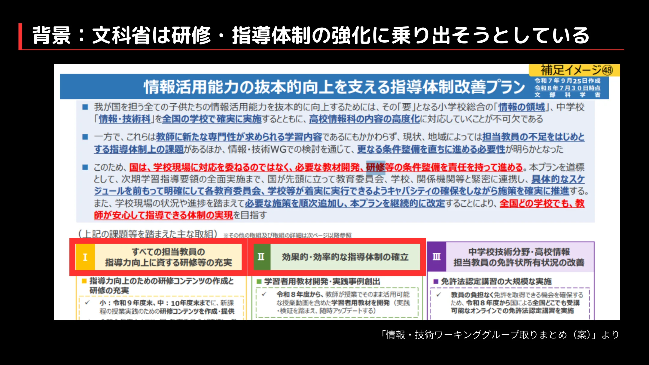 背景：文部科学省は情報・技術教育の研修・指導体制の強化に乗り出そうとしている（情報・技術ワーキンググループ取りまとめ案より）