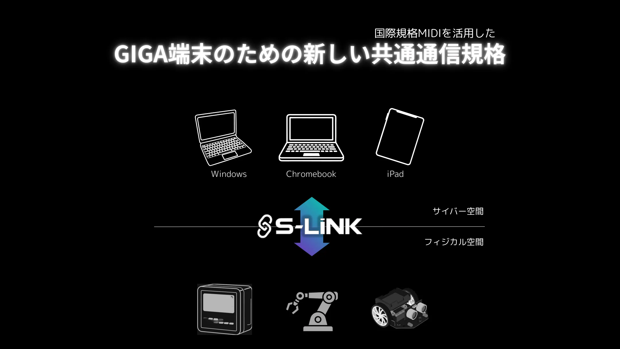 S-LINK：国際規格MIDIを活用した、GIGA端末（Windows / Chromebook / iPad）のための新しい共通通信規格。サイバー空間とフィジカル空間をつなぐ