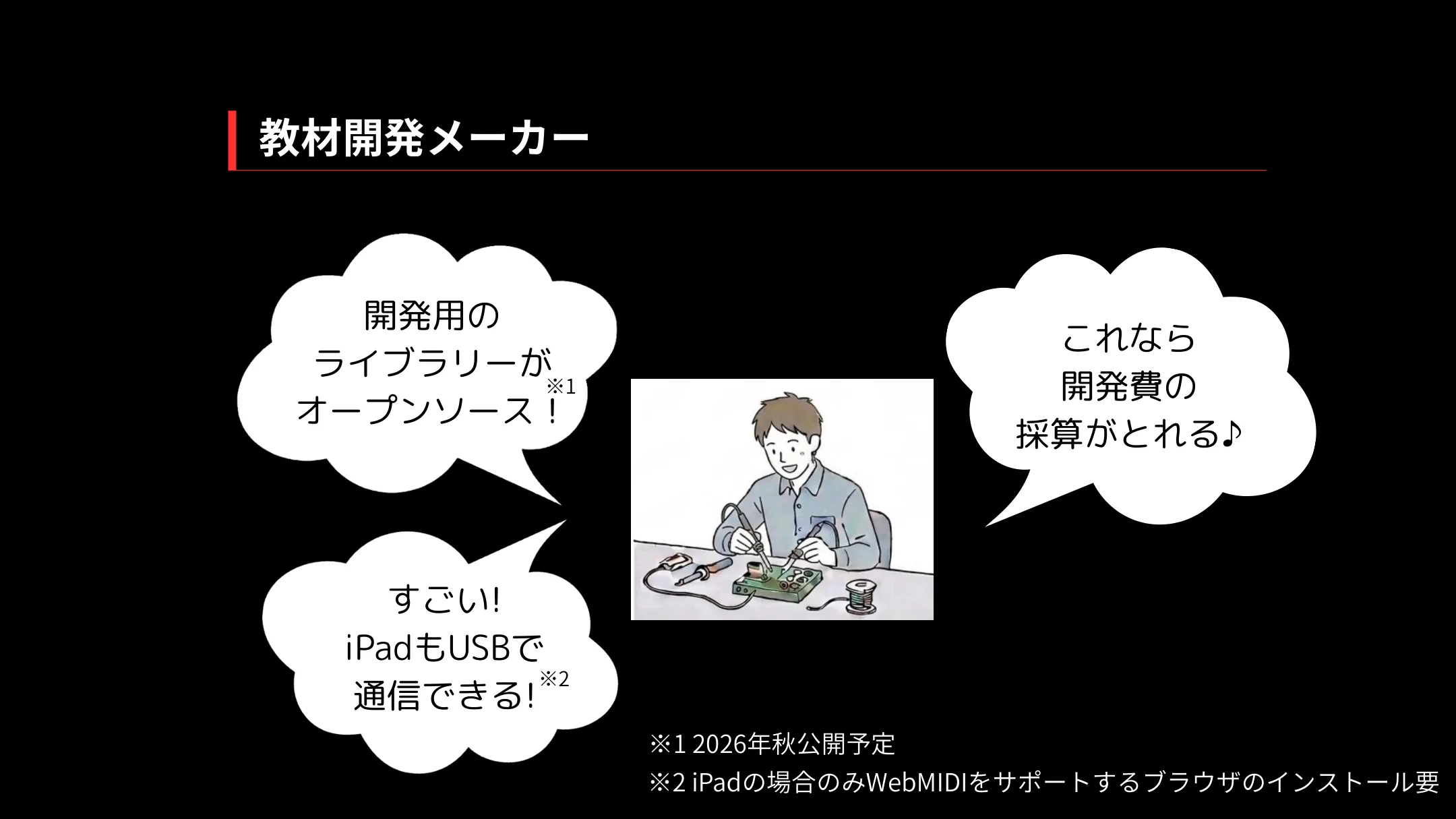 教材開発メーカー：開発用ライブラリーがオープンソースで開発費の採算がとれる。iPadもUSBで通信できる（ライブラリーは2026年秋公開予定、iPadはWebMIDI対応ブラウザのインストールが必要）
