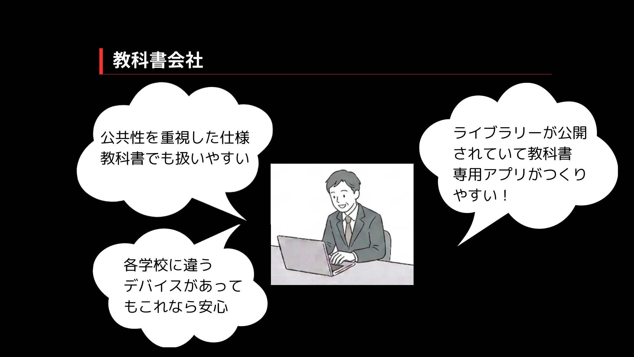 教科書会社：ライブラリーが公開されていて教科書専用アプリがつくりやすい。公共性を重視した仕様で、学校ごとにデバイスが違っても安心